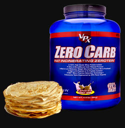 Muscle Building Breakfast Zero Carb Buckwheat Pancakes