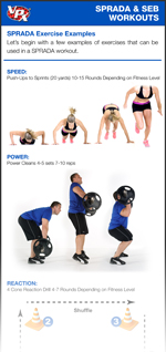 SPRADA & SEB Workout Preview