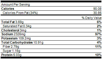 pumpkin-oatmeal-cookies_nutrition