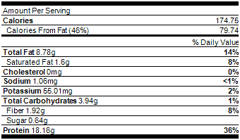 coconut peanut butter bites - nutrition facts